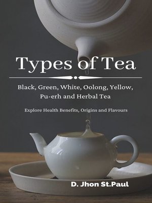cover image of Types of Tea